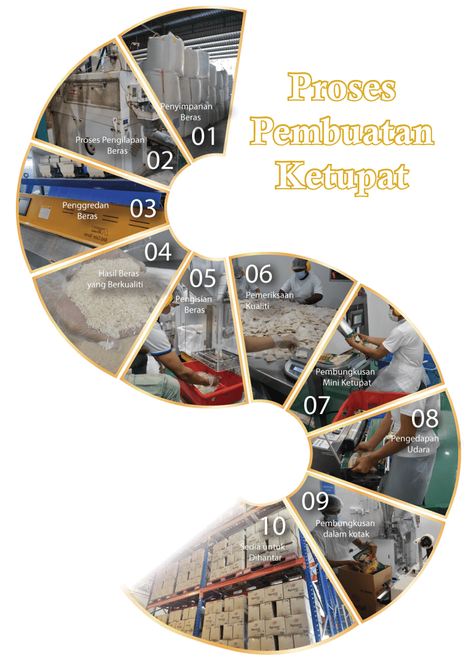 ketupat manufacturer malaysia